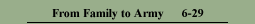 A sermon titled From Family to Army.